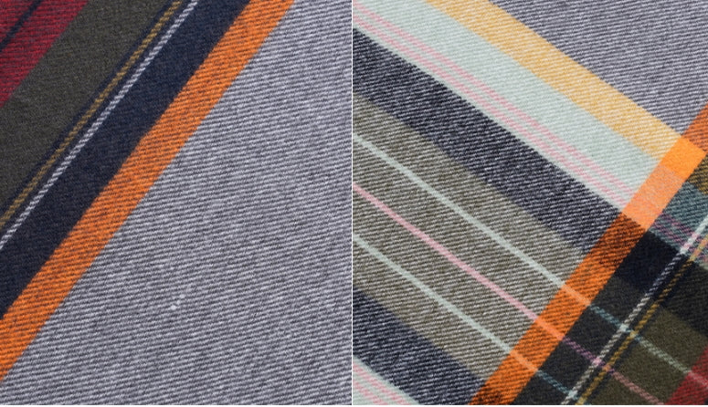 ダブルユーブイプロジェクト(WV PROJECT) Creamy Check Muffler Charcoal CJAC7457