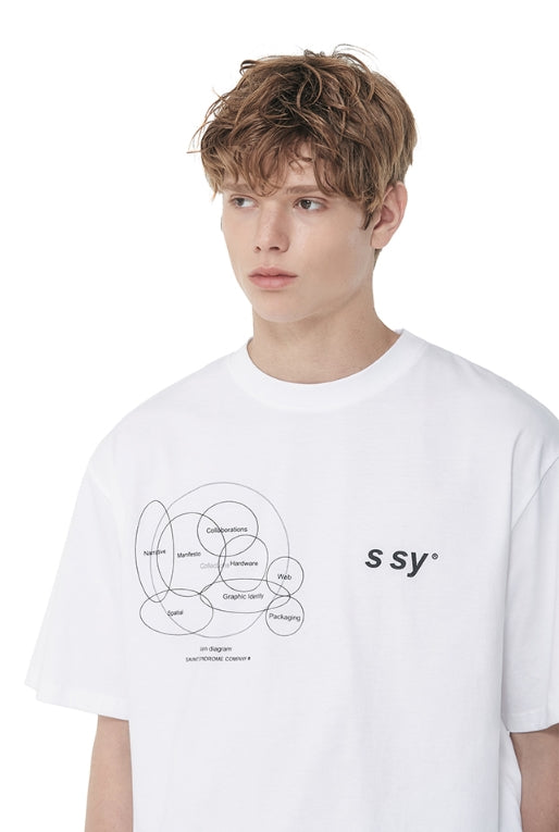 SSY(エスエスワイ)  venn diagram t-shirt white
