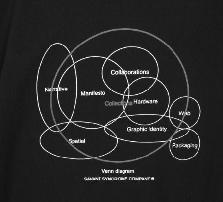 SSY(エスエスワイ)  venn diagram t-shirt black